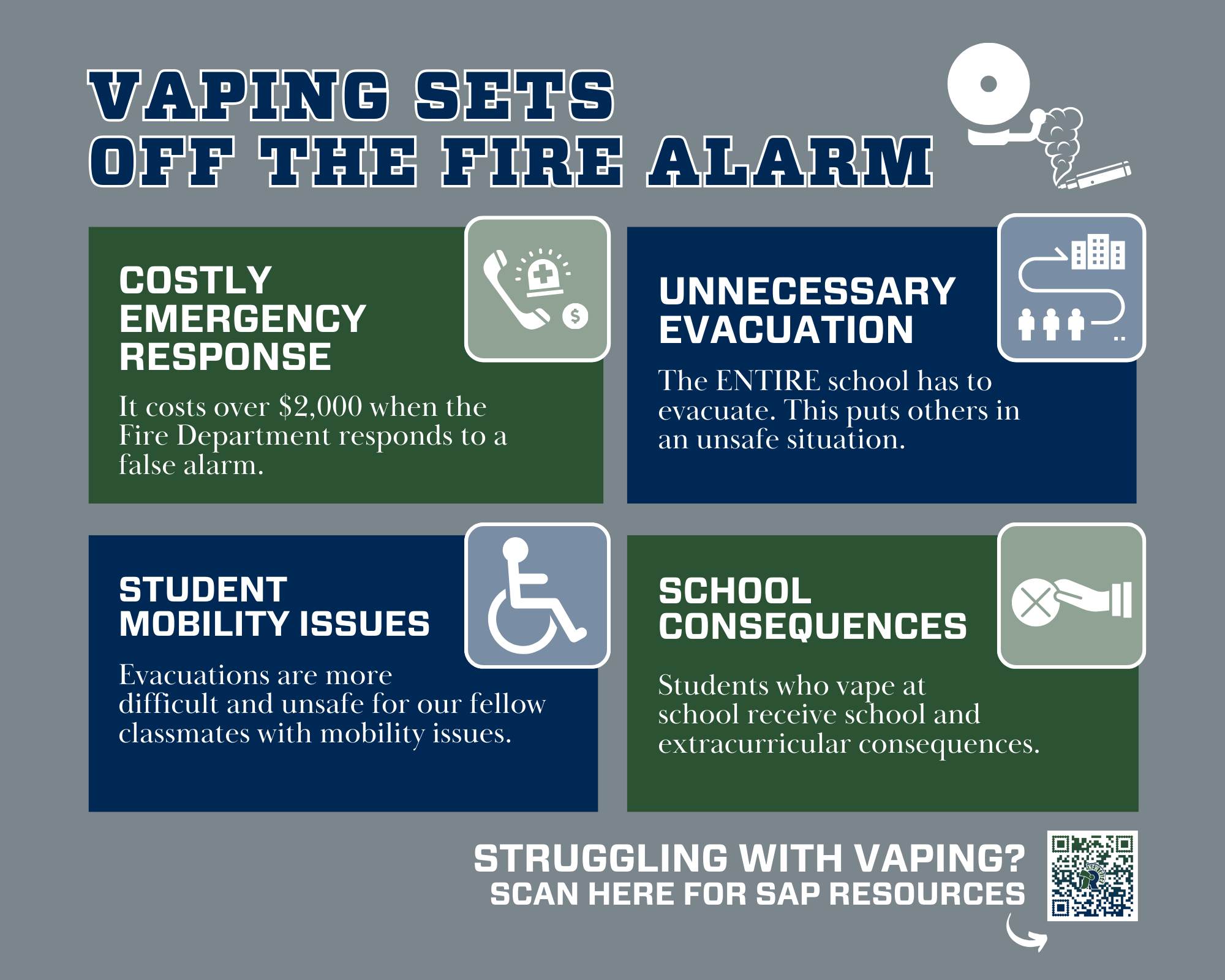 Anti-Vaping Infographic